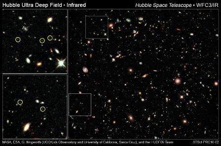 A Hubble Ultra Deep Field Image of distant galaxies